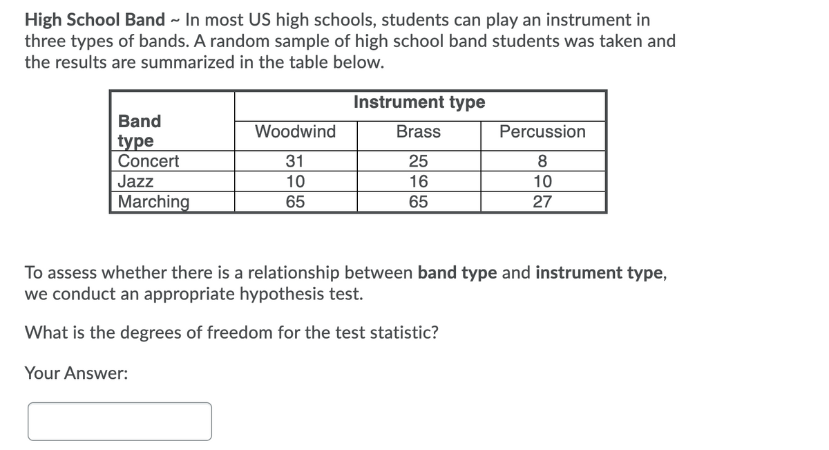 High School Band ~ In most US high schools, students can play an instrument in
three types of bands. A random sample of high school band students was taken and
the results are summarized in the table below.
Instrument type
Band
Woodwind
Brass
Percussion
type
Concert
31
25
8
Jazz
10
16
10
Marching
65
65
27
To assess whether there is a relationship between band type and instrument type,
we conduct an appropriate hypothesis test.
What is the degrees of freedom for the test statistic?
Your Answer:
