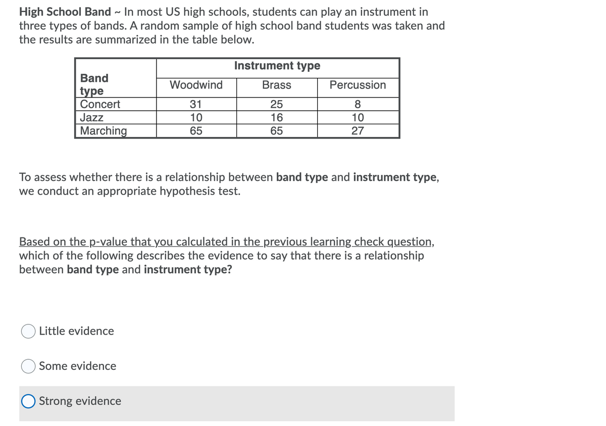 High School Band - In most US high schools, students can play an instrument in
three types of bands. A random sample of high school band students was taken and
the results are summarized in the table below.
Instrument type
Band
Woodwind
Brass
Percussion
type
Concert
31
25
8
Jazz
10
16
10
Marching
65
65
27
To assess whether there is a relationship between band type and instrument type,
we conduct an appropriate hypothesis test.
Based on the p-value that you calculated in the previous learning check question,
which of the following describes the evidence to say that there is a relationship
between band type and instrument type?
Little evidence
Some evidence
Strong evidence
