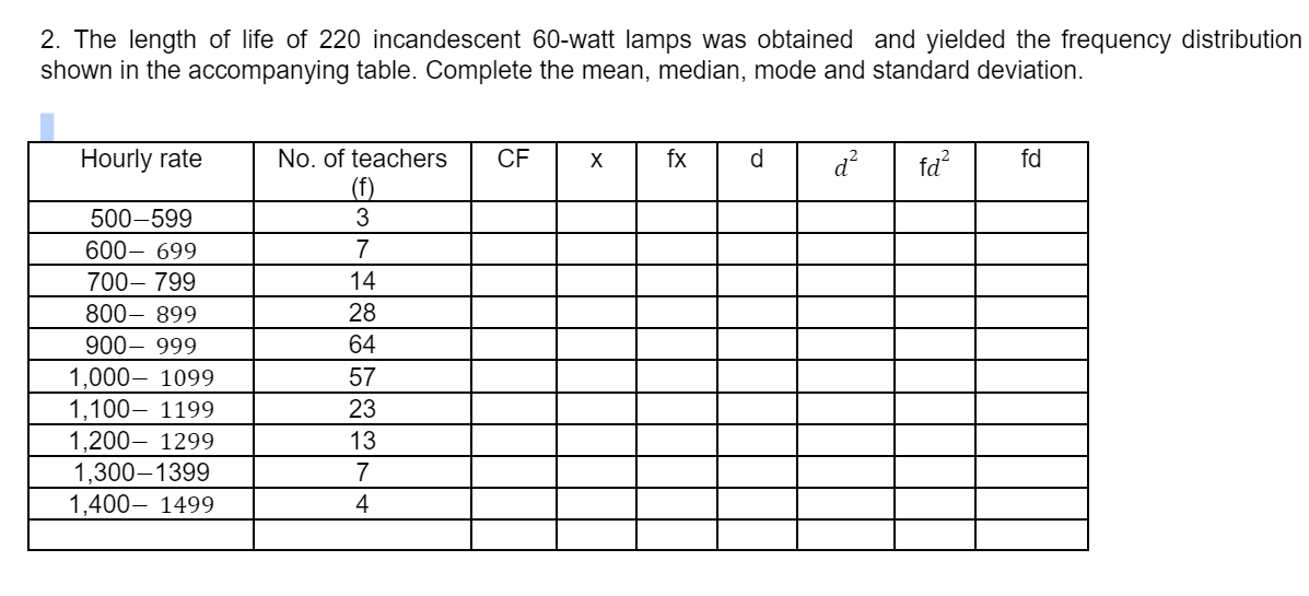 2. The length of life of 220 incandescent 60-watt lamps was obtained and yielded the frequency distribution
shown in the accompanying table. Complete the mean, median, mode and standard deviation.
Hourly rate
No. of teachers
CF
fx
d
d?
fd
fd
(f)
3
500–599
600– 699
7
700– 799
14
800- 899
28
900- 999
64
1,000– 1099
1,100– 1199
1,200– 1299
1,300–1399
1,400– 1499
57
23
13
7
4
