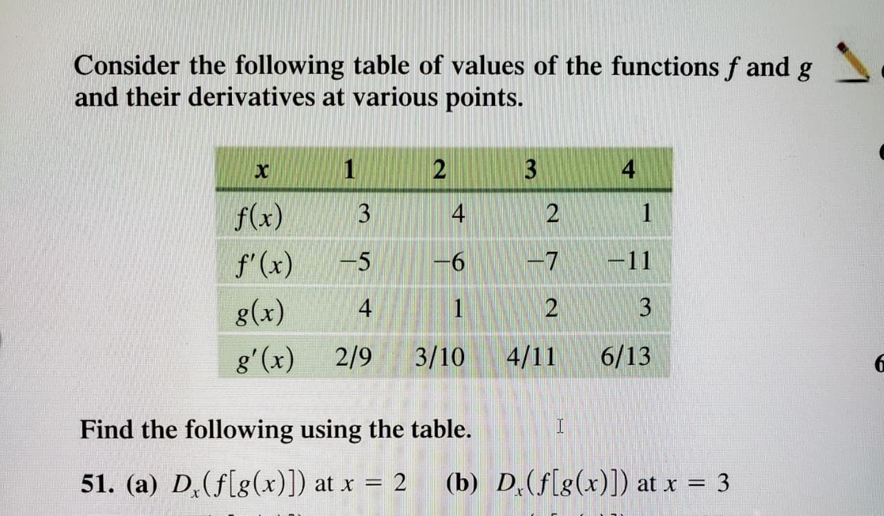 Consider the following table of values of the functions f and g
and their derivatives at various points.
3
4
f(x)
f'(x)
-5
-6
-7
-11
g(x)
4
g'(x)
2/9
3/10
4/11
6/13
Find the following using the table.
51. (a) D,(f[g(x)]) at x = 2
(b) D(f[g(x)]) at x = 3
