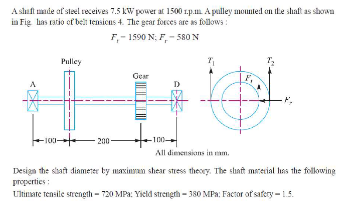 A shaft made of steel receives 7.5 kW power at 1500 r.p.m. A pulley mounted on the shaft as shown
in Fig. has ratio of belt tensions 4. The gear forces are as follows:
F,= 1590 N; F, = 580 N
Pulley
T1
Gear
F,
A
D
F,
-100-
200-
100
All dimensions in mm.
Design the shaft diameter by maximum shear stress theory. The shaft material has the following
properties :
Ultimate tensile strength = 720 MPa: Yield strength = 380 MPa; Factor of safety = 1.5.
