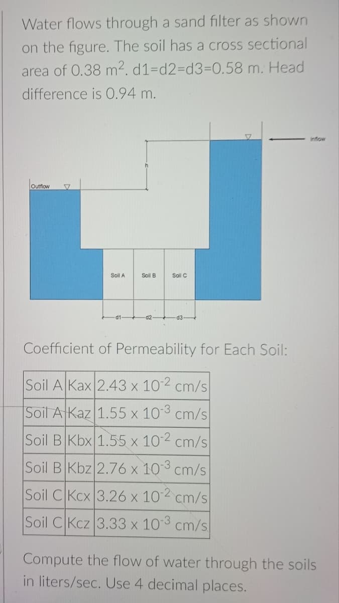 Water flows through a sand filter as shown
on the figure. The soil has a cross sectional
area of 0.38 m². d1-d2=d3=0.58 m. Head
difference is 0.94 m.
inflow
Outflow
Soil A
Soil B
Soil C
d1
-d2-
d3-
Coefficient of Permeability for Each Soil:
Soil A Kax 2.43 x 10-2 cm/s
Soil A Kaz 1.55 x 10-3 cm/s
Soil B Kbx 1.55 x 10-2 cm/s
Soil B Kbz 2.76 x 10-3 cm/s
Soil C Kcx|3.26 x 102 cm/s
Soil C Kcz 3.33 x 103 cm/s
Compute the flow of water through the soils
in liters/sec. Use 4 decimal places.