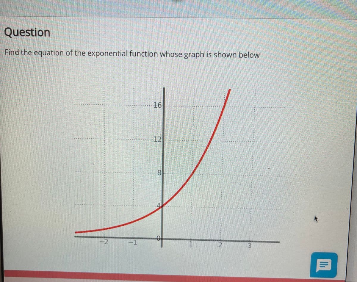 Question
Find the equation of the exponential function whose graph is shown below
16
12
8.
-1
2.
3.
