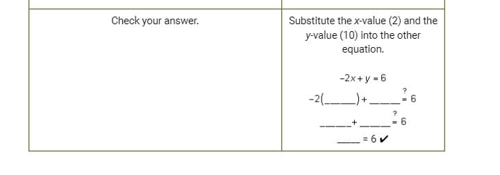 Check your answer.
Substitute the x-value (2) and the
y-value (10) into the other
equation.
-2x + y - 6
-2(-)+.
= 6
= 6 v
CO
