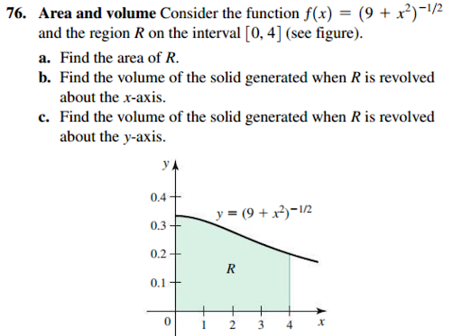 76. Area and volume Consider the function f(x) = (9 + x²)-/2
and the region R on the interval [0, 4] (see figure).
a. Find the area of R.
b. Find the volume of the solid generated when R is revolved
about the x-axis.
c. Find the volume of the solid generated when R is revolved
about the y-axis.
y A
0.4+
y = (9 + x²)-12
0.3 +
0.2+
R
0.1+
+
4 x
