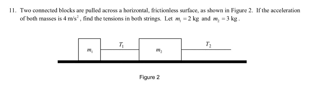 11. Two connected blocks are pulled across a horizontal, frictionless surface, as shown in Figure 2. If the acceleration
of both masses is 4 m/s? , find the tensions in both strings. Let m, =2 kg and m, =3 kg .
T
T,
m,
m2
Figure 2
