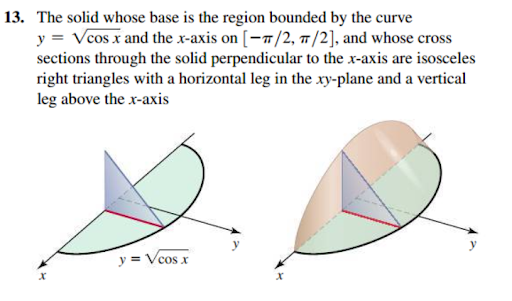13. The solid whose base is the region bounded by the curve
y = Vcos x and the x-axis on [-7/2, /2], and whose cross
sections through the solid perpendicular to the x-axis are isosceles
right triangles with a horizontal leg in the xy-plane and a vertical
leg above the x-axis
y = Vcos x

