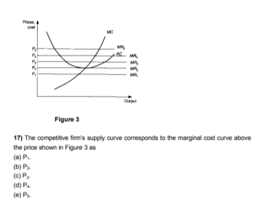 Prices
AG
MR.
Figure 3
17) The competitive firm's supply curve corresponds to the marginal cost curve above
the price shown in Figure 3 as
(a) P.
(b) Pa
(c) P.
(d) P.
(e) Ps
