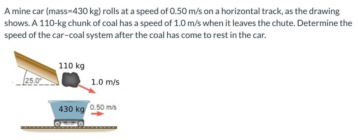 A mine car (mass=430 kg) rolls at a speed of 0.50 m/s on a horizontal track, as the drawing
shows. A 110-kg chunk of coal has a speed of 1.0 m/s when it leaves the chute. Determine the
speed of the car-coal system after the coal has come to rest in the car.
25.0°
110 kg
1.0 m/s
430 kg 0.50 m/s
