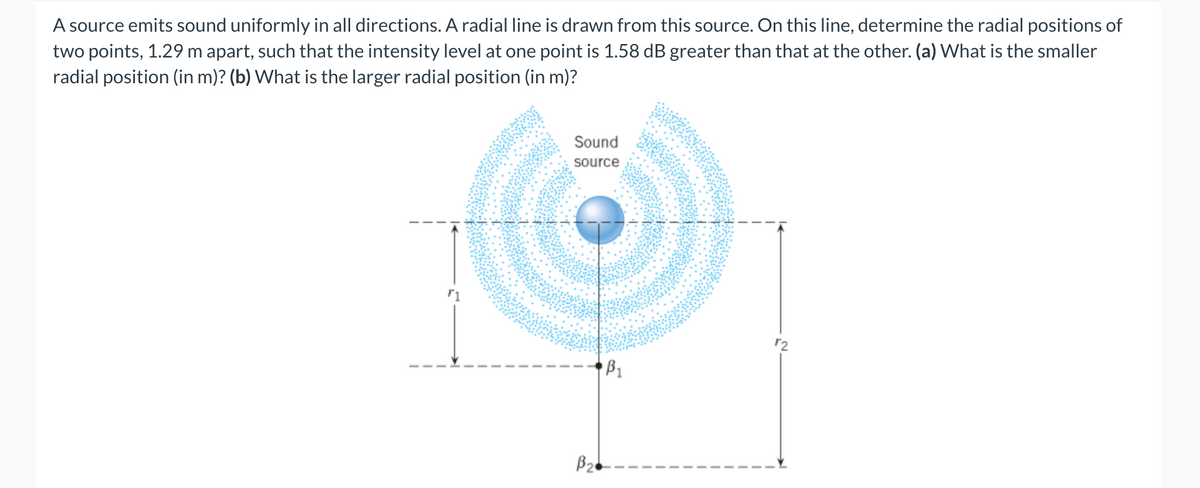 A source emits sound uniformly in all directions. A radial line is drawn from this source. On this line, determine the radial positions of
two points, 1.29 m apart, such that the intensity level at one point is 1.58 dB greater than that at the other. (a) What is the smaller
radial position (in m)? (b) What is the larger radial position (in m)?
Sound
source
B₂
B₁