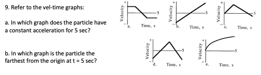 9. Refer to the vel-time graphs:
a. In which graph does the particle have
Time, s
Time,
Time, s
a constant acceleration for 5 sec?
b. In which graph is the particle the
farthest from the origin at t = 5 sec?
d.
Time, s
Time, s
Velocity
Velocity.
Velocity
