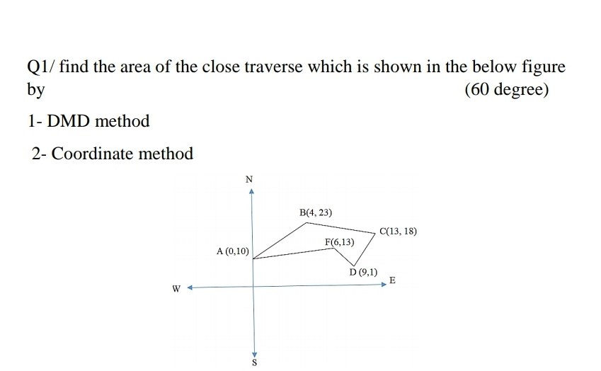 Q1/ find the area of the close traverse which is shown in the below figure
by
(60 degree)
1- DMD method
2- Coordinate method
N
B(4, 23)
C(13, 18)
F(6,13)
A (0,10)
D (9,1)
E
W
