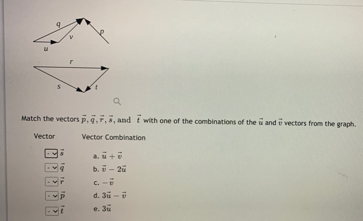 V
r
Match the vectors p, q , r, s, and t with one of the combinations of the u and v vectors from the graph.
Vector
Vector Combination
a. и +
b. v – 2u
C. -7
d. 3u – i
e. За
