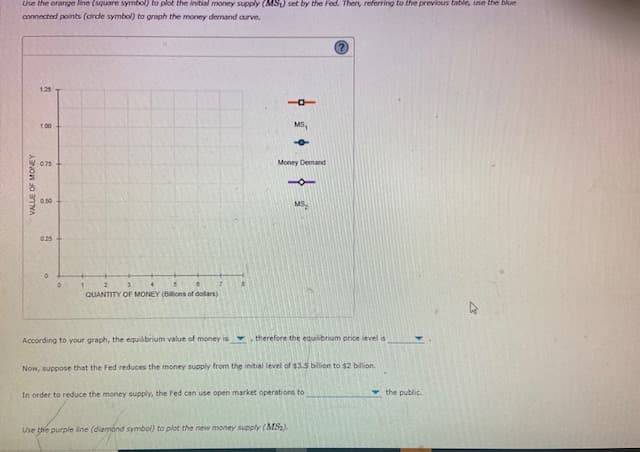 Use the orange line (square symbol) to plot the initial money supply (MS) set by the Fed. Then, referring to the previous table, use the blue
connected points (dirde symbol) to graph the money demand curve.
1.25
MS,
1.00
0.75
Money Demand
0.50
025
QUANTITY OF MONEY (Blions of dollars)
According to your graph, the equilbrium value of money is therefore the equlibrium price level is
Now, suppose that the Fed reduces the money supply from the initial level of $3.5 billion to $2 billion.
In order to reduce the money supply, the Fed can use open market operations to
v the public.
Use the purple line (diamond symbol) to plot the new money supply (MS).
VALUE OF MONEY
