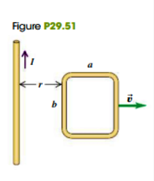 Figure P29.51
