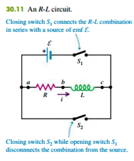 30.11 An R-L circuit
Closing switch S1 connects the R-L combination
in series with a source of emf E
R
Closing switch S2 while opening switch S
disconnnects the combination from the source
