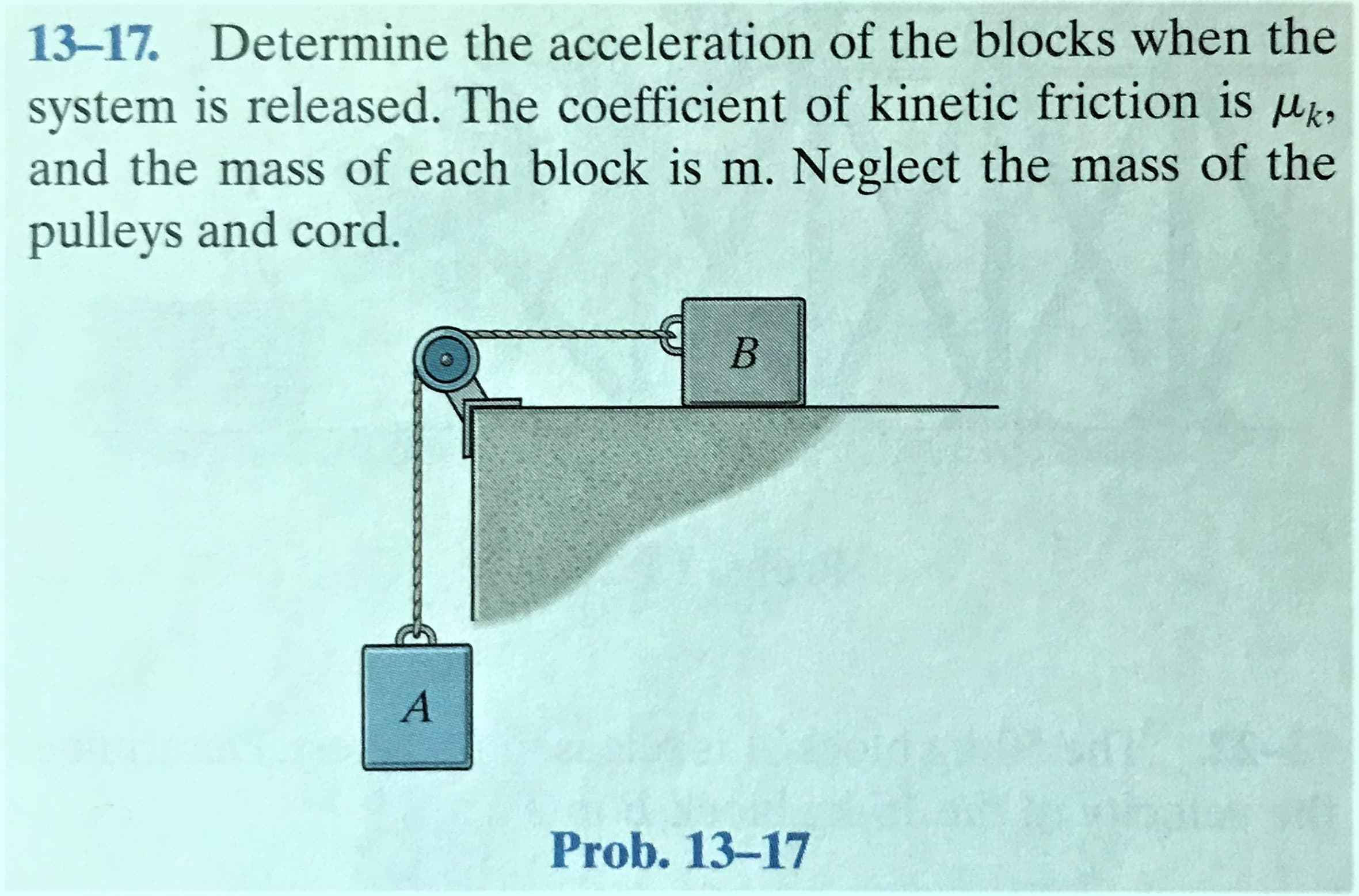 Determine the acceleration of the blocks when the
13-17.
system is released. The coefficient of kinetic friction is u,
and the mass of each block is m. Neglect the mass of the
pulleys and cord.
B
Prob. 13-17
