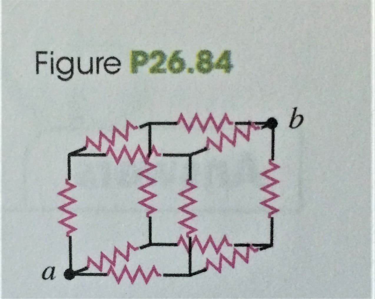 Figure P26.84
b
a
