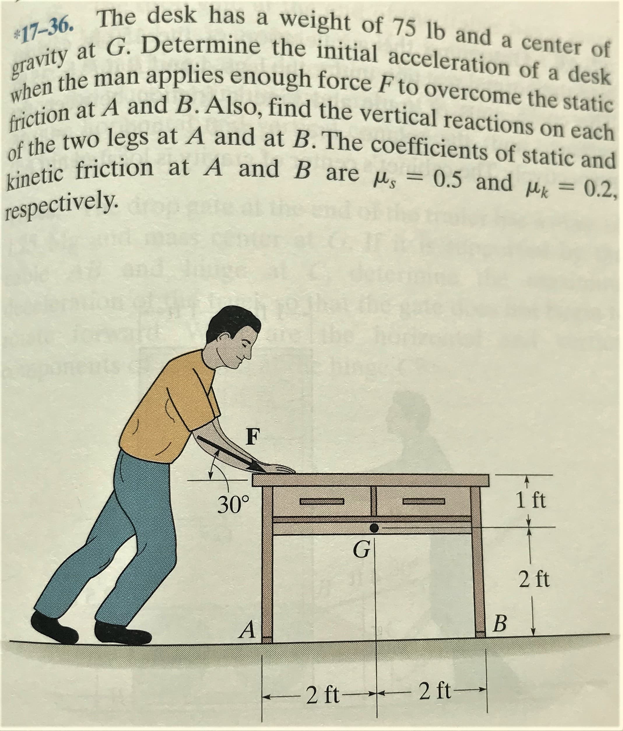$17-36. The desk has a weight of 75 lb and a center of
gravity at G. Determine the initial acceleration of a desk
man applies enough force F to overcome the static
when the
friction at A and B. Also, find the vertical reactions on each
of the two legs at A and at B. The coefficients of static and
kinetic friction at A andB are µ̟ = 0.5 and µk = 0.2,
respectively.
30°
1 ft
2 ft
2 ft 2 ft-
