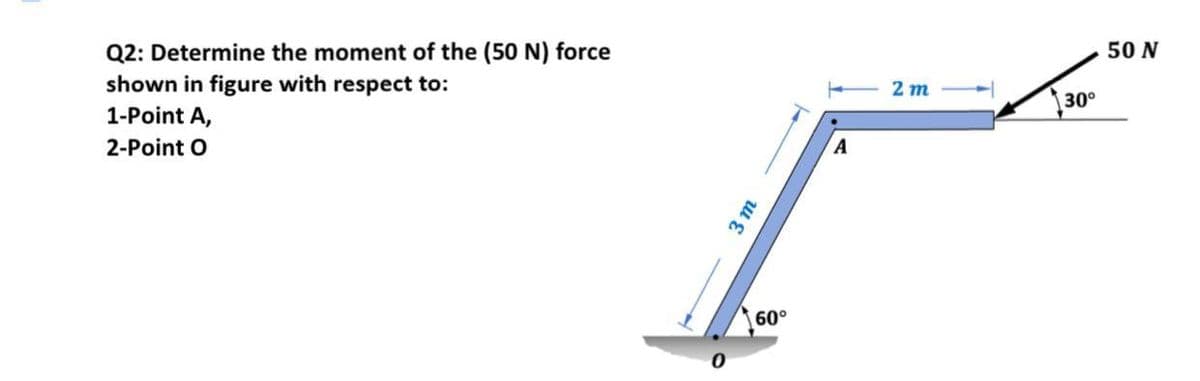 Q2: Determine the moment of the (50 N) force
shown in figure with respect to:
1-Point A,
50 N
2 т
30°
2-Point O
A
3.
60°
