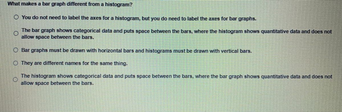 What makes a bar graph different from a histogram?
You do not need to label the axes for a histogram, but you do need to label the axes for bar graphs.
The bar graph shows categorical data and puts space between the bars, where the histogram shows quantitative data and does not
allow space between the bars.
O Bar graphs must be drawn with horizontal bars and histograms must be drawn with vertical bars.
They are different names for the same thing.
The histogram shows categorical data and puts space between the bars, where the bar graph shows quantitative data and does not
allow space between the bars.