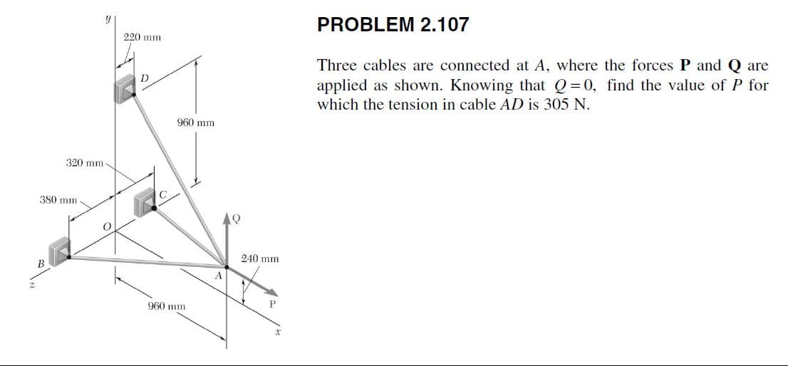 PROBLEM 2.107
220 mm
Three cables are connected at A, where the forces P and Q are
applied as shown. Knowing that Q=0, find the value of P for
which the tension in cable AD is 305 N.
960 mm
320 mm
380 mm
240 mm
В
A
960 mm
P
