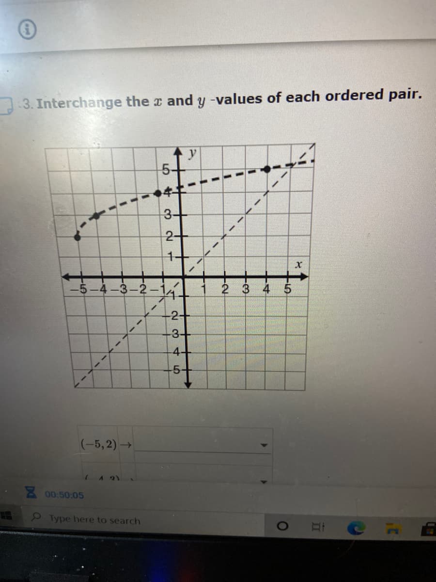 3. Interchange the x and y -values of each ordered pair.
y
5-
4キ
3+
2+
1+
-3-2-141
3
4
2
-2+
-3+
5-
(-5,2)→
A 2)
E 00:50:05
Type here to search
