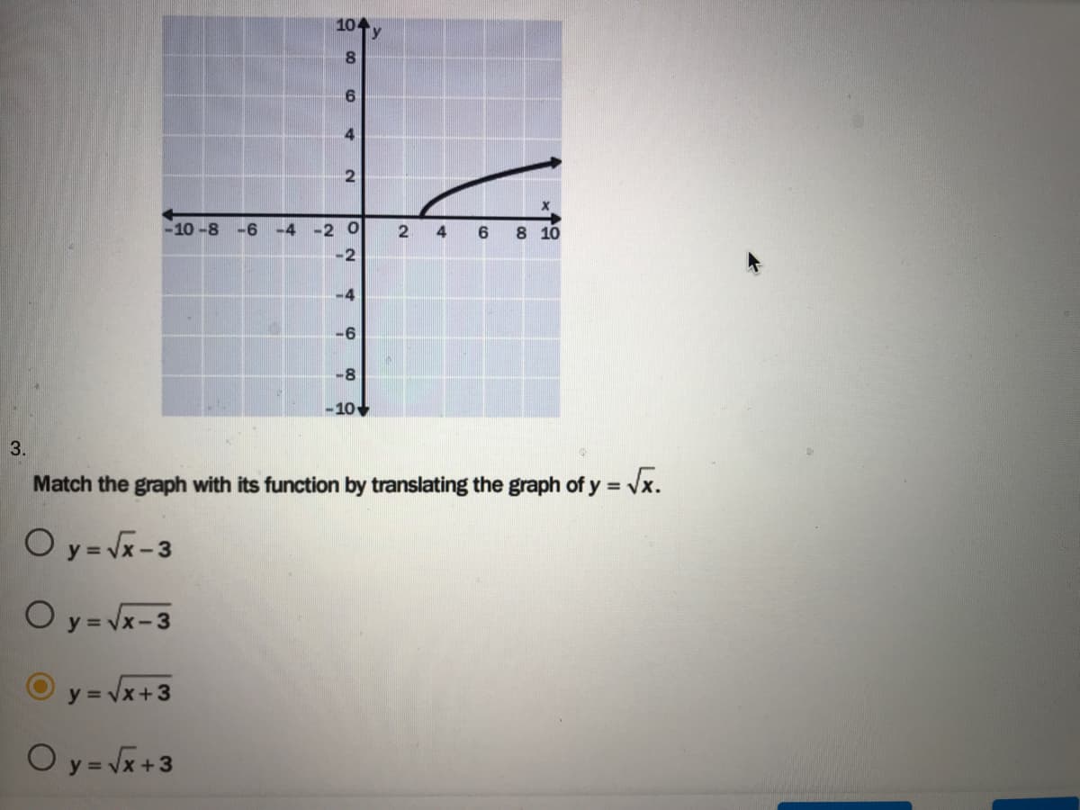 104
6.
4.
-10-8 -6
-4 -2 0
2
8 10
-2
-4
-6
-8
-10
3.
Match the graph with its function by translating the graph of y = Vx.
O y= Vx-3
O y = Vx-3
y = Vx+3
O y= Vx+3
