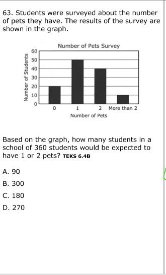 63. Students were surveyed about the number
of pets they have. The results of the survey are
shown in the graph.
Number of Pets Survey
60
50
40
30
20
10
1
2 More than 2
Number of Pets
Based on the graph, how many students in a
school of 360 students would be expected to
have 1 or 2 pets? TEKS 6.4B
A. 90
В. 300
С. 180
D. 270
Number of Students
