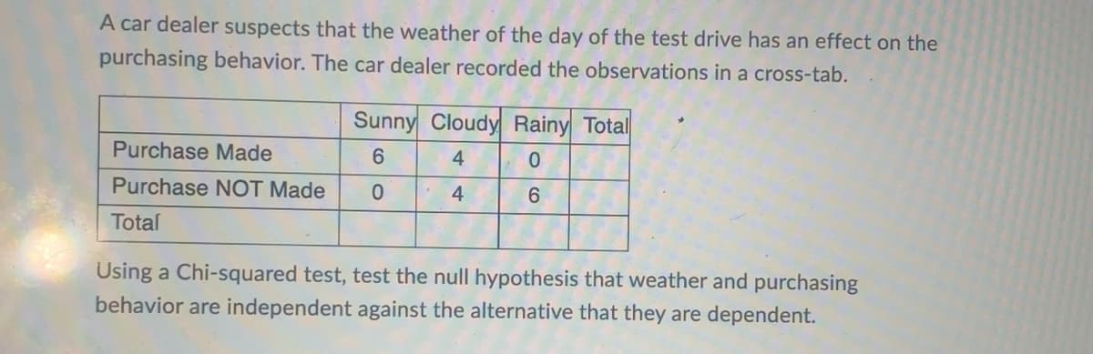 A car dealer suspects that the weather of the day of the test drive has an effect on the
purchasing behavior. The car dealer recorded the observations in a cross-tab.
Sunny Cloudy Rainy Total
Purchase Made
6.
4
Purchase NỘT Made
4
6.
Total
Using a Chi-squared test, test the null hypothesis that weather and purchasing
behavior are independent against the alternative that they are dependent.
