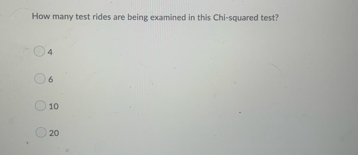 How many test rides are being examined in this Chi-squared test?
6.
10
O 20
