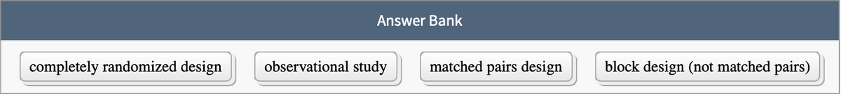 Answer Bank
completely randomized design
observational study
matched pairs design
block design (not matched pairs)
