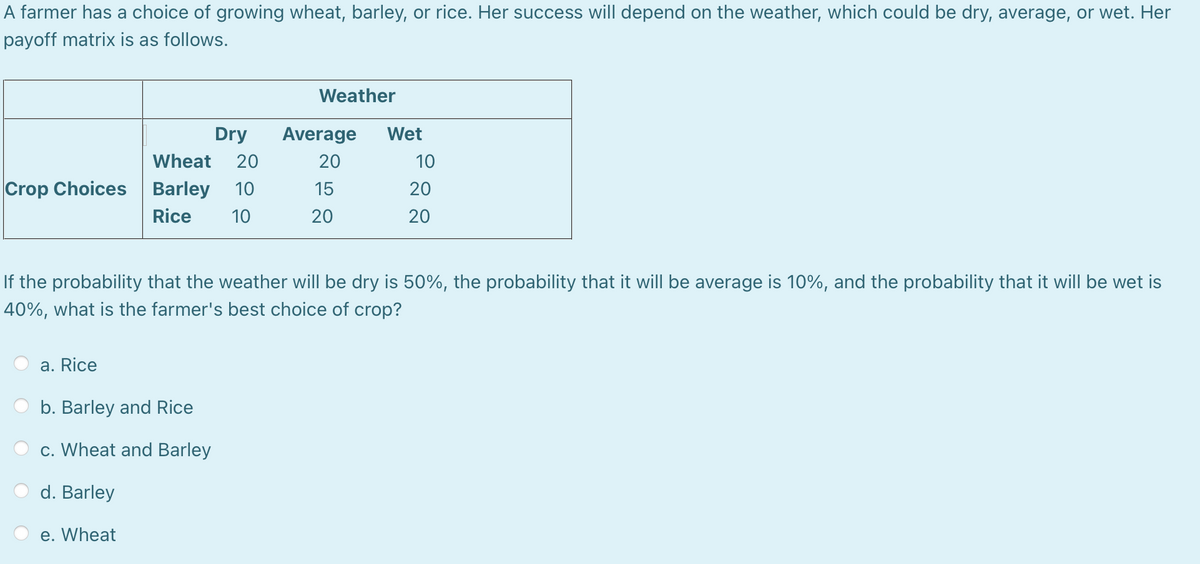 A farmer has a choice of growing wheat, barley, or rice. Her success will depend on the weather, which could be dry, average, or wet. Her
payoff matrix is as follows.
Weather
Dry
Average
Wet
Wheat
20
20
10
Crop Choices Barley
10
15
20
Rice
10
20
20
If the probability that the weather will be dry is 50%, the probability that it will be average is 10%, and the probability that it will be wet is
40%, what is the farmer's best choice of crop?
a. Rice
b. Barley and Rice
c. Wheat and Barley
d. Barley
e. Wheat

