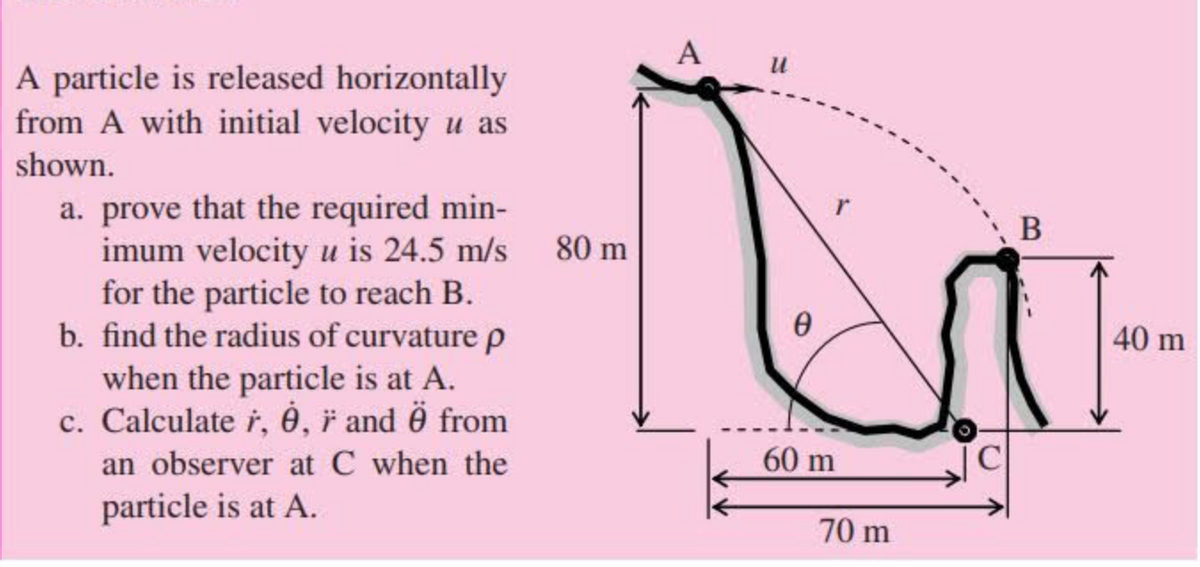 A
A particle is released horizontally
from A with initial velocity u as
shown.
a. prove that the required min-
imum velocity u is 24.5 m/s 80 m
for the particle to reach B.
b. find the radius of curvature p
В
40 m
when the particle is at A.
c. Calculate i, é, ř and ö from
an observer at C when the
particle is at A.
60 m
70 m
