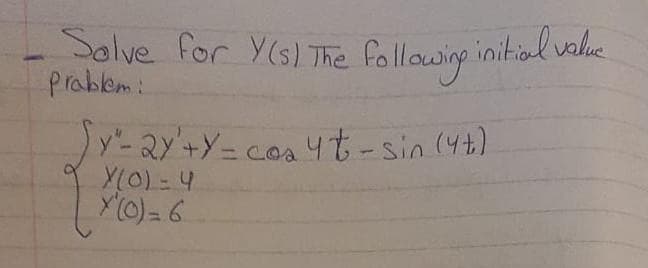 Salve for Y(s) The following
prablem:
initalvale
y'- ay'+Y-con4t-sin(4t)
Y(0)-4
Y(0)- 6
y'-2Y+Y=cos
