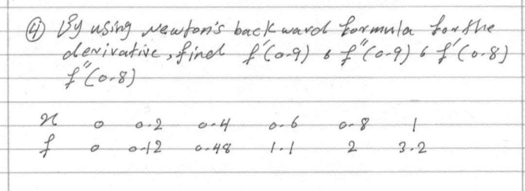 4) By using Newton's backward formula for the
derivative, find f (0-9) o f" (0-9) 6 1 (0-8)
£ (0.8)
N
0.2
0.4
f
1
3.2
0-12
+1
2