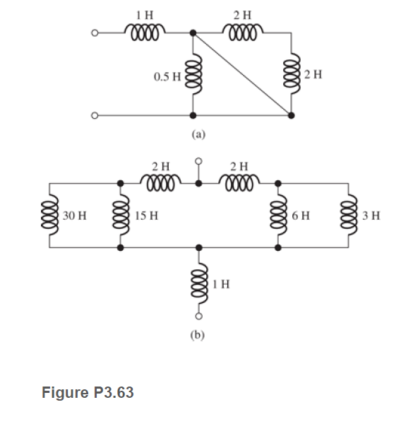 1Н
2 H
0.5 H
2 H
(a)
2 H
2Н
30 H
15 H
6 H
Зн
1н
(b)
Figure P3.63
