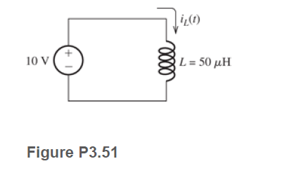 10 V
L = 50 µH
Figure P3.51
