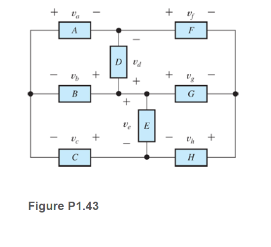 + va
+ vs
B
ve
н
Figure P1.43
