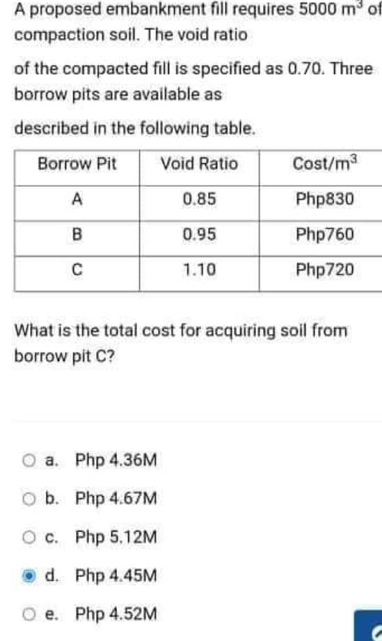 A proposed embankment fill requires 5000 m of
compaction soil. The void ratio
of the compacted fill is specified as 0.70. Three
borrow pits are available as
described in the following table.
Borrow Pit
Void Ratio
Cost/m3
A
0.85
Php830
B.
0.95
Php760
1.10
Php720
What is the total cost for acquiring soil from
borrow pit C?
O a. Php 4.36M
b. Php 4.67M
О с. Рhp 5.12M
d. Php 4.45M
O e. Php 4.52M
