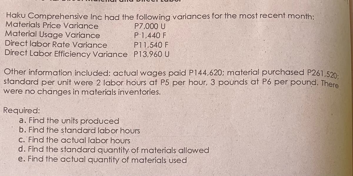 Haku Comprehensive Inc had the following variances for the most recent month:
Materials Price Variance
Material Usage Variance
Direct labor Rate Variance
Direct Labor Efficiency Variance P13,960 U
P7,000 U
P 1,440 F
P11,540 F
Other information included: actual wages paid P144,620; material purchased P261,520:
standard per unit were 2 labor hours at P5 per hour, 3 pounds at P6 per pound. There
were no changes in materials inventories.
Required:
a. Find the units produced
b. Find the standard labor hours
C. Find the actual labor hours
d. Find the standard quantity. of materials allowed
e. Find the actual quantity of materials used
