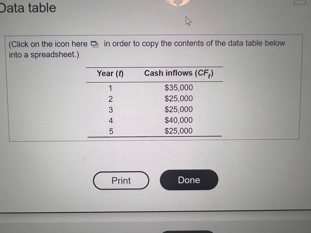 Data table
(Click on the icon here in order to copy the contents of the data table below
into a spreadsheet.)
Year (t)
Cash inflows (CF,)
1
$35,000
$25,000
3
$25,000
4
$40,000
$25,000
Print
Done
