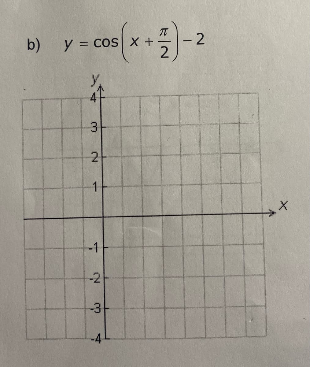 b)
y = cos(x + 1)-2
Y.
47
3
2+
wwww...k
1
-1
-2+
-3-
-4
+