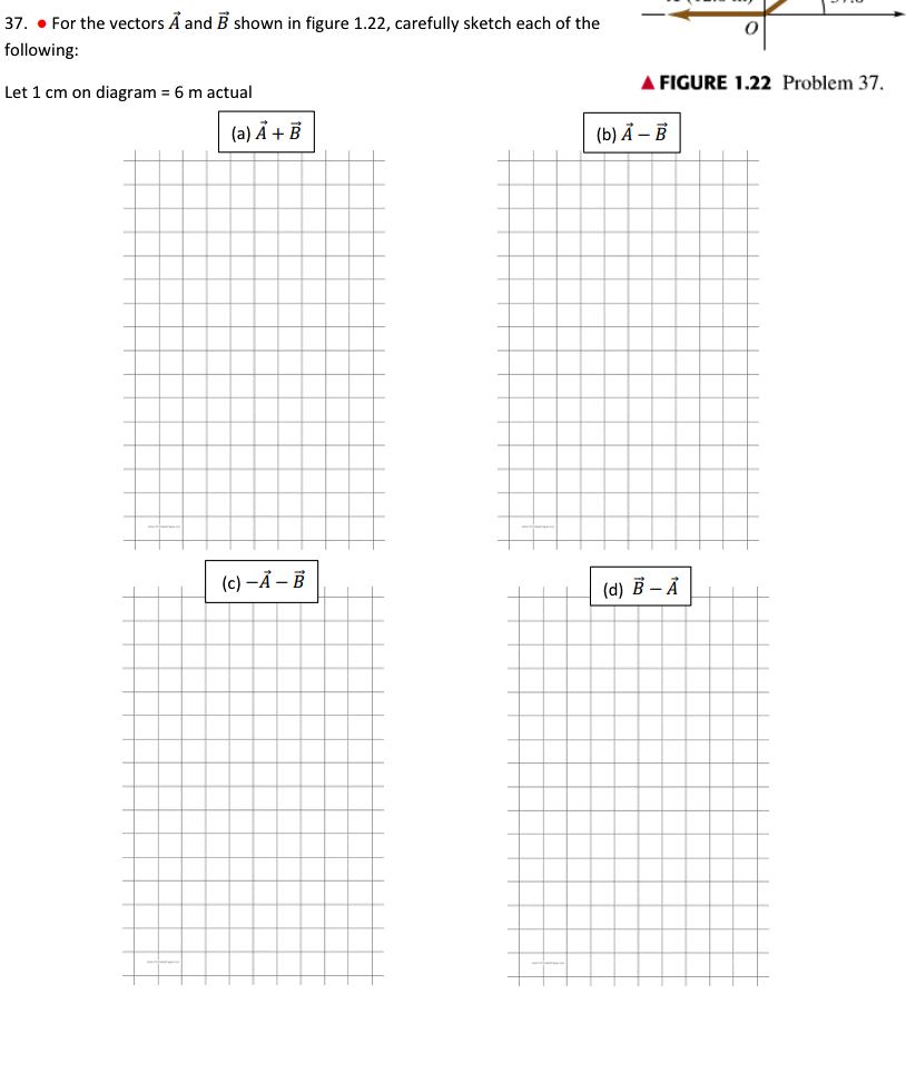 37. • For the vectors Ã and B shown in figure 1.22, carefully sketch each of the
following:
A FIGURE 1.22 Problem 37.
Let 1 cm on diagram = 6 m actual
(a) Ả + B
(b) А — В
(c) —А — В
(d) B – Å
