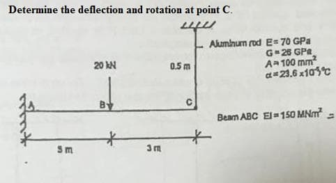 Determine the deflection and rotation at point C.
Aluminum rod E= 70 GPa
G-26 GPa
A 100 mm
a=23.6 x10c
20 N
0.5 m
By
Beam ABC El=15O MNm
5m
3m

