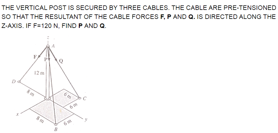 THE VERTICAL POST IS SECURED BY THREE CABLES. THE CABLE ARE PRE-TENSIONED
SO THAT THE RESULTANT OF THE CABLE FORCES F, P AND Q. IS DIRECTED ALONG THE
Z-AXIS. IF F=120 N, FINDP AND Q.
A
F
12 m
8 m
6 m
6 m
8 m
6 m
B
