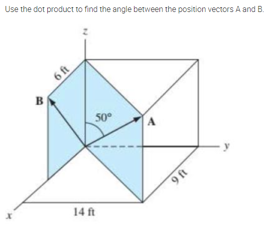 Use the dot product to find the angle between the position vectors A and B.
6 ft
B
50°
y
9 ft
14 ft
