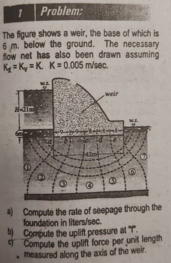 1
Problem:
The figure shows a weir, the base of which is
6 m. below the ground. The necessary
flow net has also been drawn assuming
K = Ky = K. K=0.005 m/sec.
W.S.
weir
H=2lm
W.S.
42mt
a) Compute the rate of seepage through the
foundation in liters/sec.
b) Compute the uplift pressure at ".
e Compute the uplift force per unit length
. measured along the axis of the weir.
