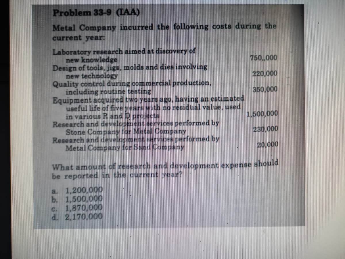 Problem 33-9 (LAA)
Metal Company incurred the following costs during the
current year:
Laboratory research aimed at discovery of
new knowledge
Design of tools, jigs, molds and dies involving
new technology
Quality control during commercial production,
including routine testing
Equipment acquired two years ago, having an estimated
useful life offive years with no residual value, used
in various Rand Dprojects
Research and development services performed by
Stone Company for Metal Company
Research and development wervices performed by
Metal Company for Sand Company
750.,000
220,000
350,000
1,500,000
230,000
20,000
What amount of research and development expense should
be reported in the current year?
a. 1,200,000
b. 1,500,000
c. 1,870,000
d. 2,170.000
