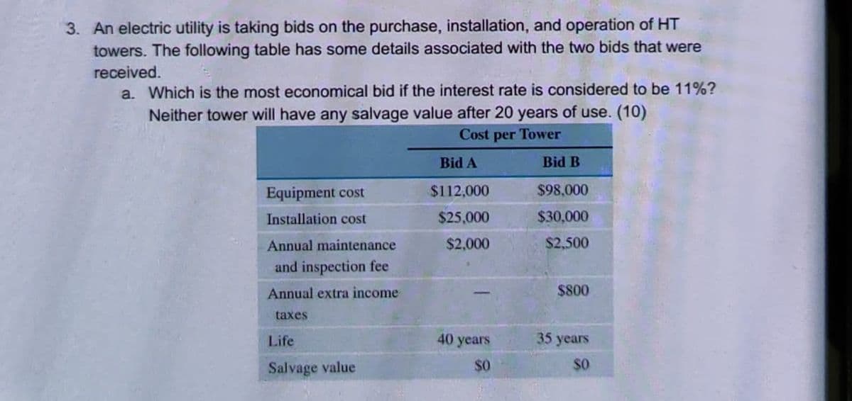 3. An electric utility is taking bids on the purchase, installation, and operation of HT
towers. The following table has some details associated with the two bids that were
received.
a. Which is the most economical bid if the interest rate is considered to be 11%?
Neither tower will have any salvage value after 20 years of use. (10)
Cost per Tower
Bid A
Bid B
Equipment cost
$112,000
$98,000
Installation cost
$25,000
$30,000
Annual maintenance
$2,000
$2,500
and inspection fee
Annual extra income
$800
taxes
Life
40 years
35 years
Salvage value
$0
$0
